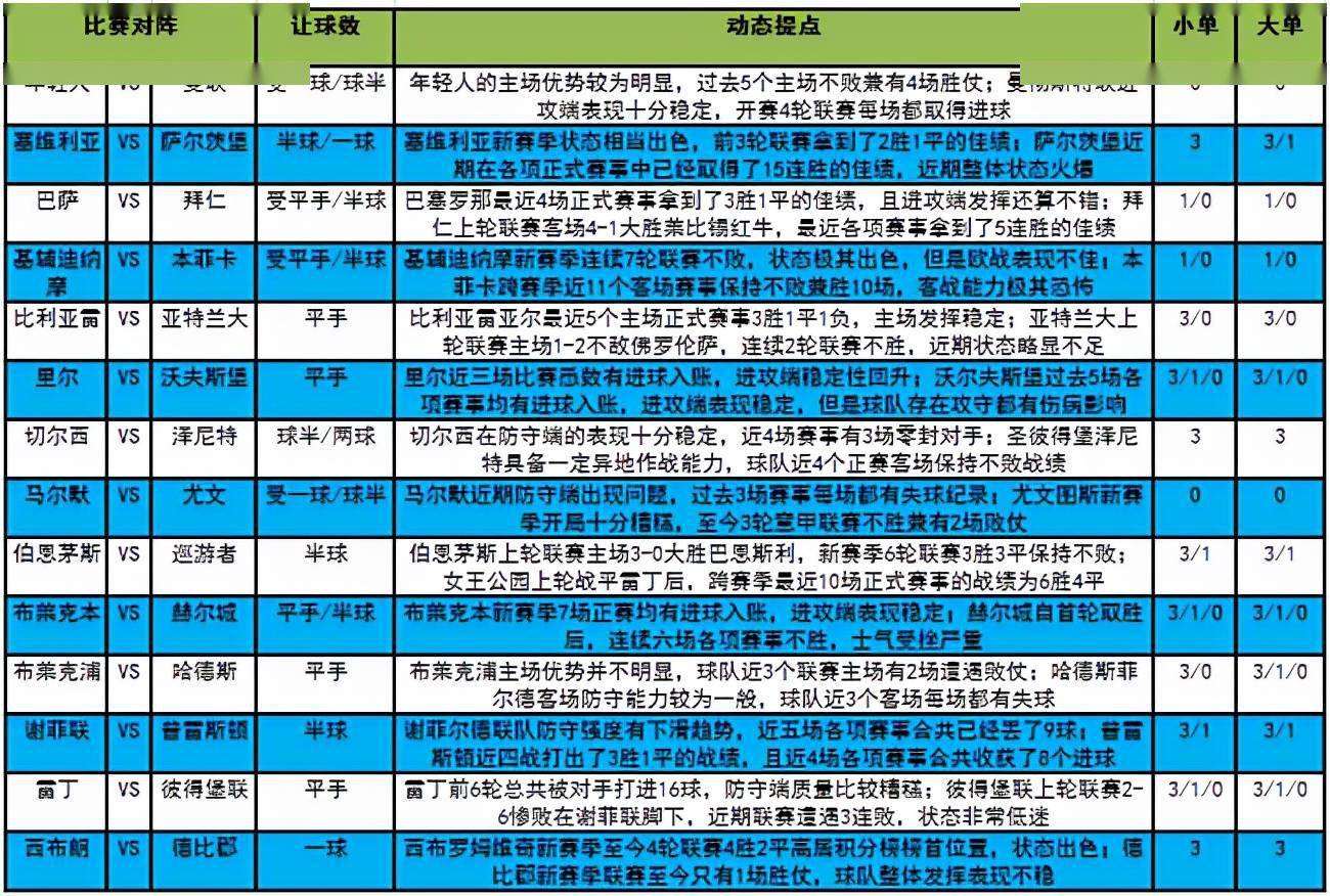 澳门一一码一特一中准选今晚,详细解答解释落实_26c87.74.8