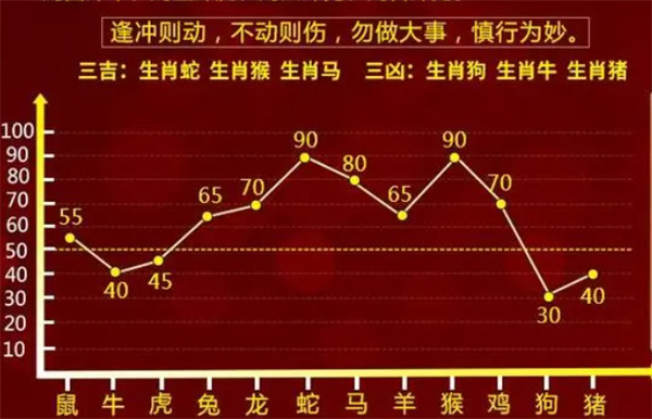 管家一肖一码100准免费资料,统计解答解释落实_qq04.01.05