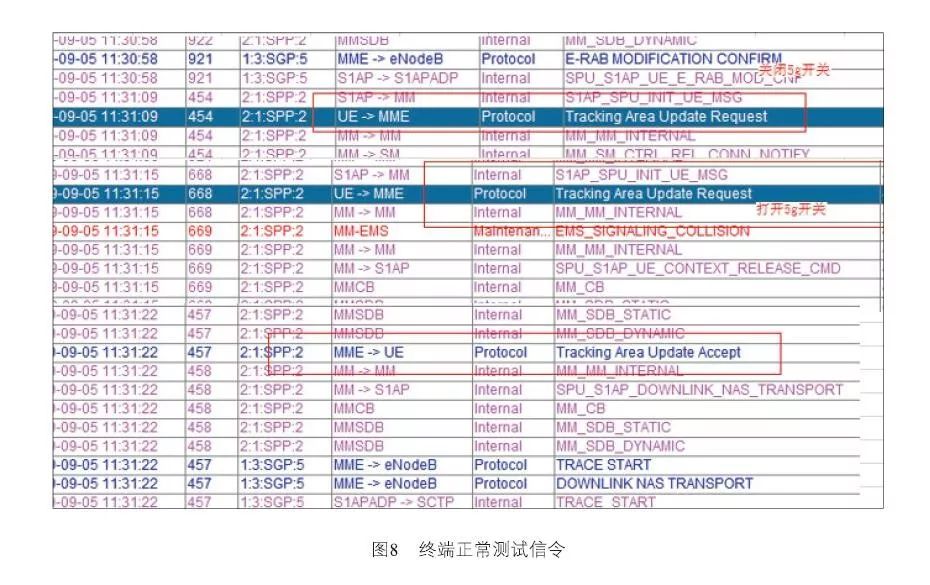 国内 第50页