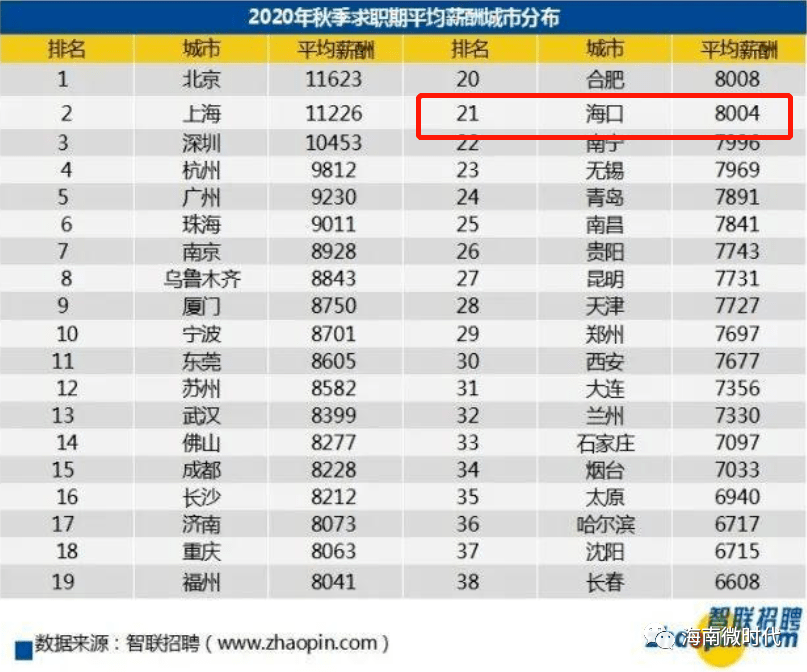 2025澳门正版免费资料,统计解答解释落实_5f91.08.21