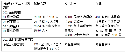 新澳2025最新资料大全,决策资料解释定义_AR94.463