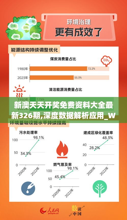 2025新奥正版资料免费提供|考试释义深度解读