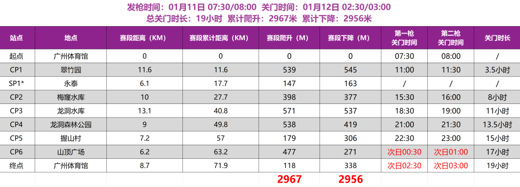 澳彩一肖一码100精准2025,全面解答解释落实_42c36.14.52