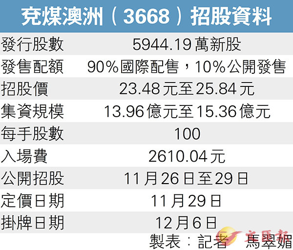 国内 第15页