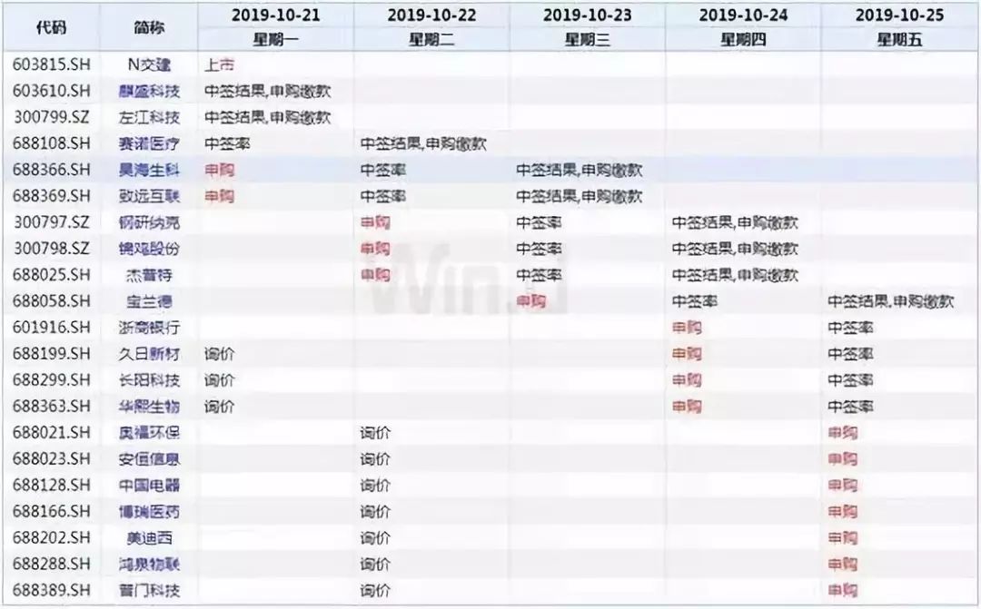 2025年正版免费天天开彩,统计解答解释落实_1iq08.54.96