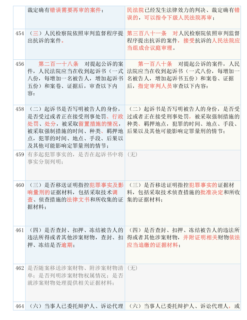 一肖三码,统计解答解释落实_xrw98.21.41