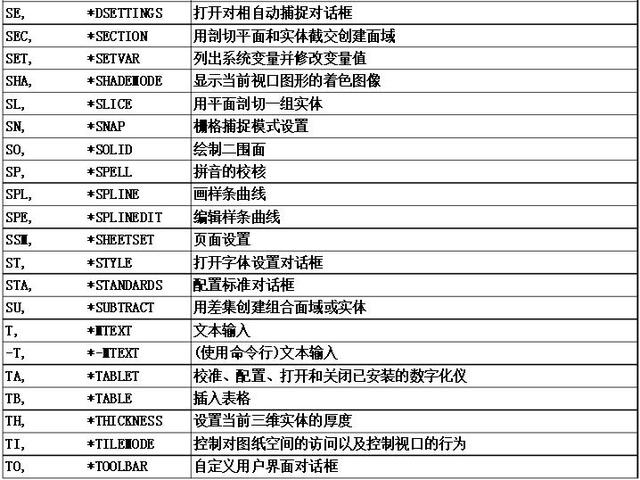 新奥天天全年免费大全,详细解答解释落实_m9p13.80.48