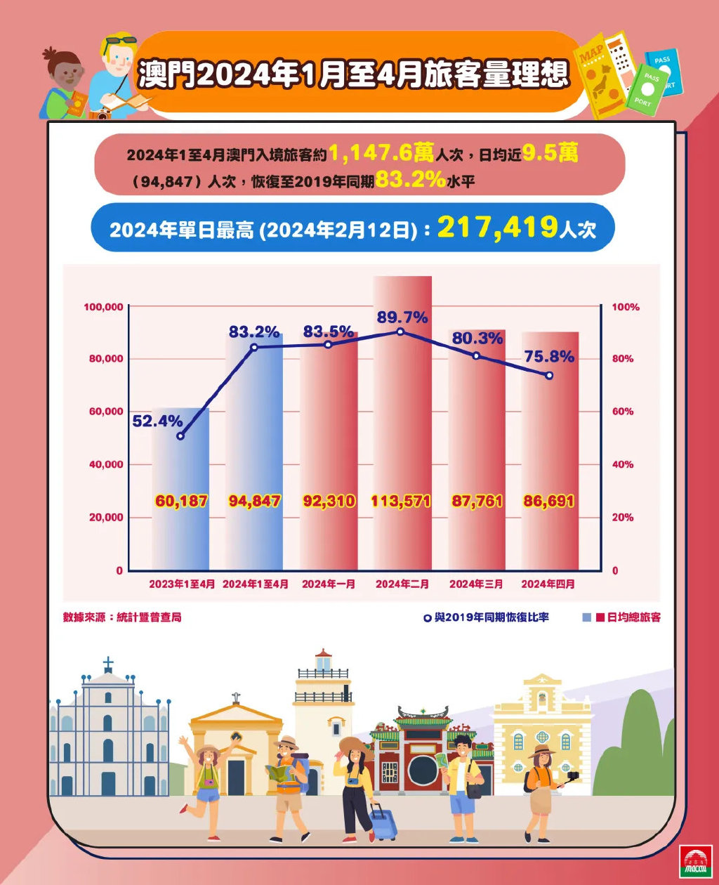 2025澳门和香港免费精准大全仔细释义、解释与落实