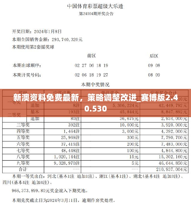 新澳精准资料免费提供,深入释义、解释与落实(第510期)