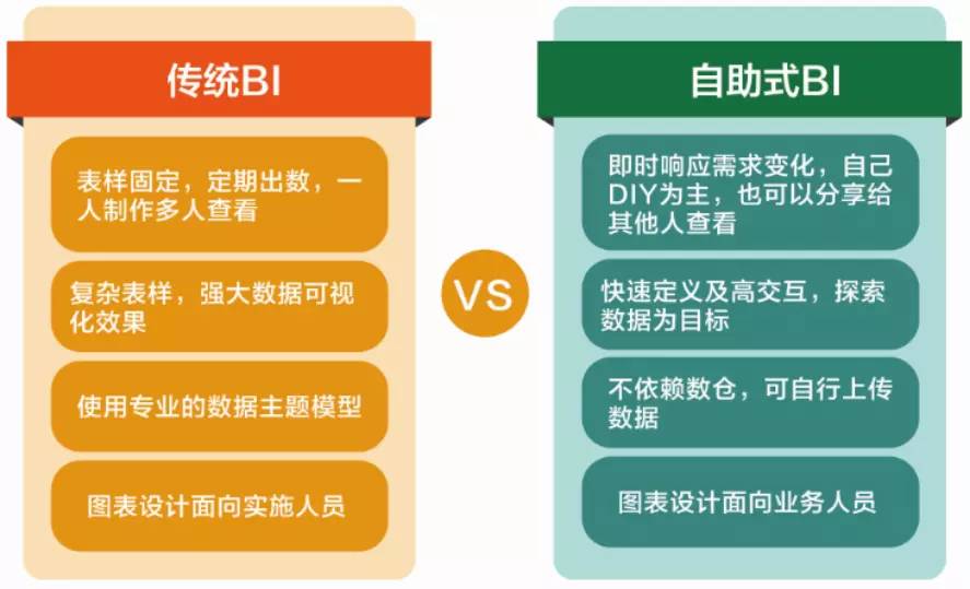 澳门管家婆100%精准——助你轻松分析数据