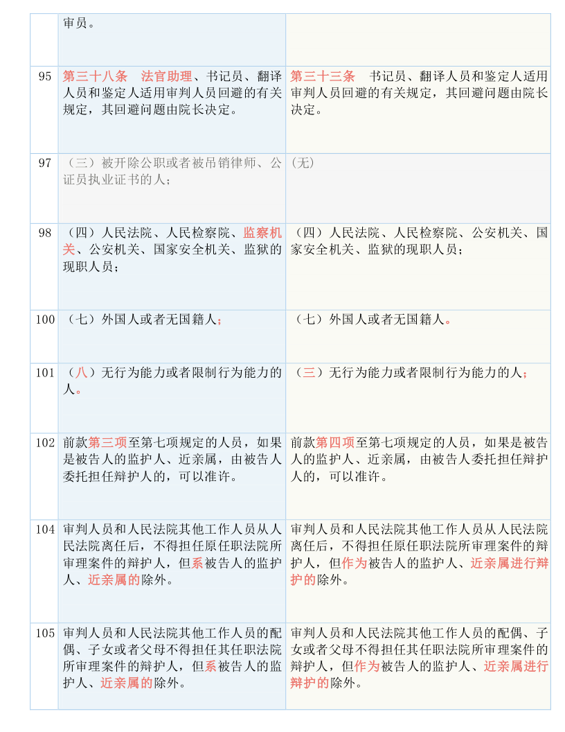 澳门最准的资料免费公开,综合解答解释落实_hn61.51.00